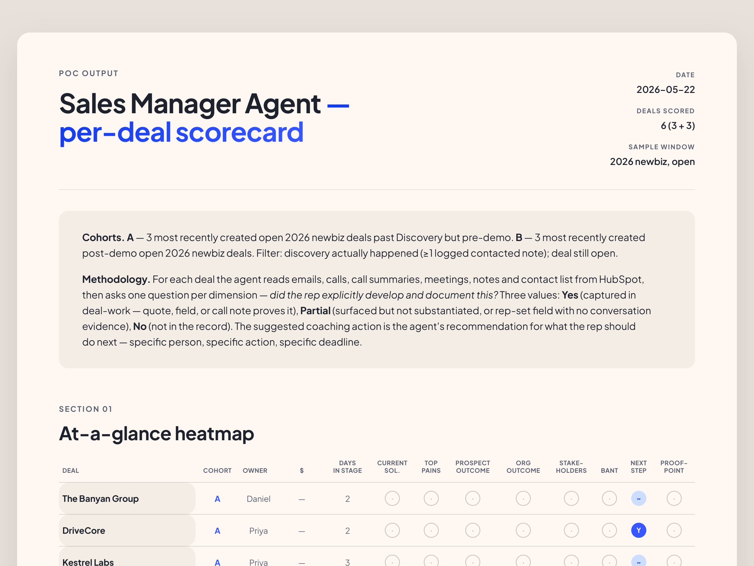 Sales Manager Agent — example coaching run (PDF)